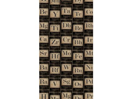 22666 mindthegap periodic table tapeta
