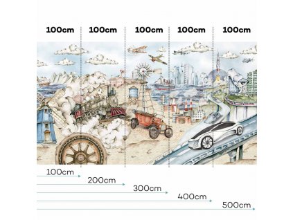 DEKORNIK Industrial Evolution - Tapeta / From Past To Future - 500 cm