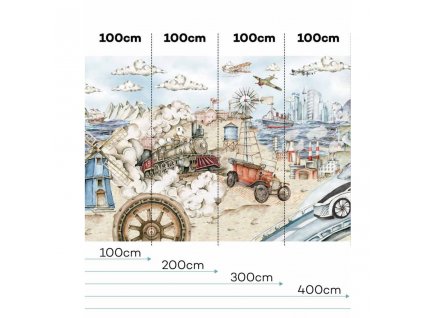 DEKORNIK Industrial Evolution - Tapeta / From Past To Future - 400 cm