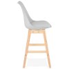 KOKOONDESIGN April Mini Barová Stolička