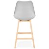 KOKOONDESIGN April Mini Barová Stolička