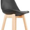 KOKOONDESIGN April Mini Barová Stolička