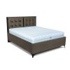 MOOD posteľ Riviera boxspring 2208/čierna