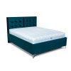MOOD posteľ Riviera boxspring 2221/zlatá