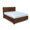 MOOD posteľ Riviera boxspring 2213/čierna
