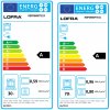 rustikalny sporak lofra RBPD96MFTE Ci energeticky stitok