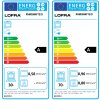 rnmd96mfteci energy dx