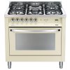 sporak lofra rainbow PBIG96GVT C