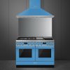 14901 9 smeg portofino kombinovany sporak cpf120igmpt modra 5 rocna zaruka zdarma